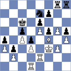 Gitu - Brunello (chess.com INT, 2021)
