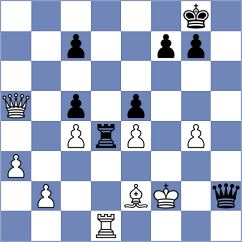Kanyamarala - Peatman (chess.com INT, 2024)