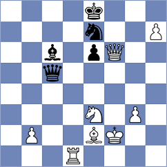 Indjic - Beerdsen (chess.com INT, 2023)