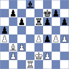 Karaoglan - Gerbelli Neto (chess.com INT, 2023)