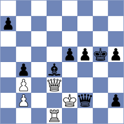 Iljin - Jumabayev (chess.com INT, 2024)