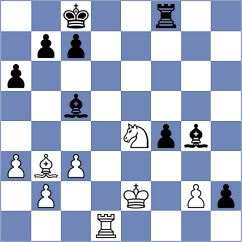 Mkrtchyan - Grischuk (chess.com INT, 2024)