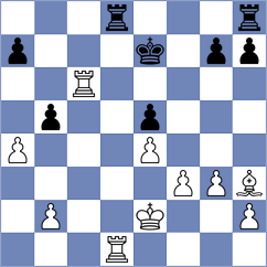 Odegov - Aradhya (chess.com INT, 2023)