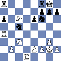Kepeschuk - Zavgorodniy (chess.com INT, 2024)