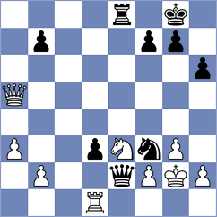 Goltseva - Rabiega (chess.com INT, 2024)