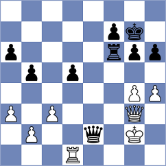 Popadic - Swicarz (Chess.com INT, 2021)