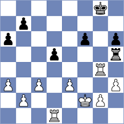 Hovhannisyan - Poghosyan (Chess.com INT, 2020)