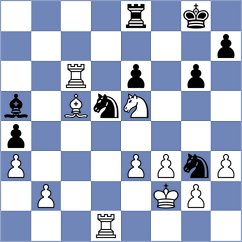Pandey - Zakirova (Chess.com INT, 2021)