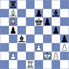 Mingarro Carceller - Djordjevic (Chess.com INT, 2020)