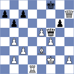 Sadykov - Crocker (chess.com INT, 2023)