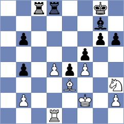 Braulio - Kutsykh (Chess.com INT, 2020)