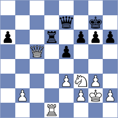 Mhango - Liu (chess.com INT, 2023)