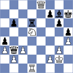 Gledura - Theodorou (chess.com INT, 2024)