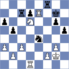 Lukovic - Toktomushev (chess.com INT, 2023)
