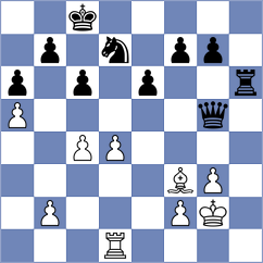 Schulze - Floresvillar Gonzalez (chess.com INT, 2023)