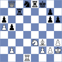 Kobo - Singh (chess.com INT, 2023)