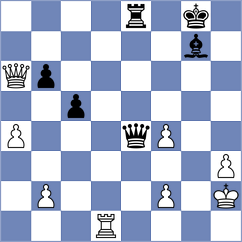 Bao - Carlsen (chess.com INT, 2023)