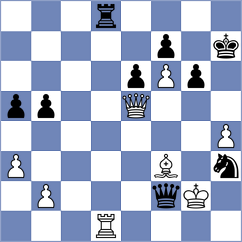 Kotepalli - Andreev (chess.com INT, 2024)