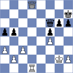 Annaberdiev - Molina (chess.com INT, 2024)