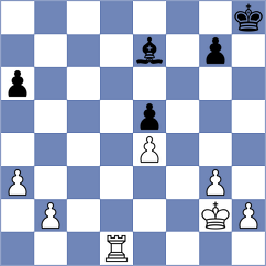 Kaydanovich - Senft (chess.com INT, 2024)