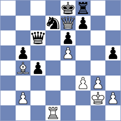 Josse - Nguyen (Chess.com INT, 2021)