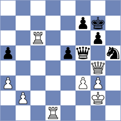 Luong - Gevorgyan (Chess.com INT, 2021)