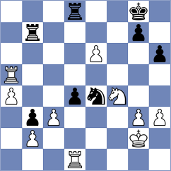 Akhilbay - George Micheal (chess.com INT, 2024)