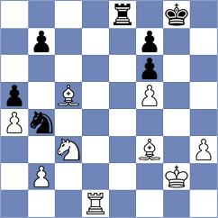 Yu - Leveikina (Chess.com INT, 2020)