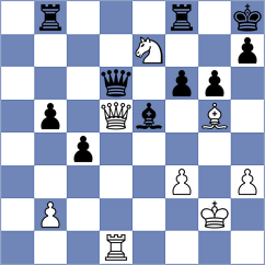 Molenda - Bayramov (chess.com INT, 2023)