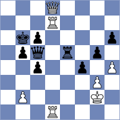 Rodshtein - Praggnanandhaa (chess.com INT, 2020)