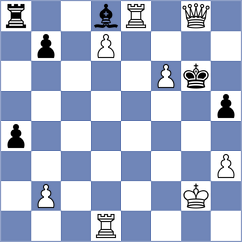 Borsuk - Santryan (chess.com INT, 2023)