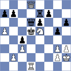 Shahaliyev - Perez Ponsa (Chess.com INT, 2021)