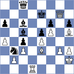Siniauski - Grot (chess.com INT, 2021)