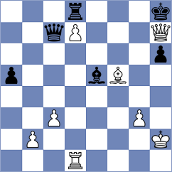 Zhu - Przybylski (chess.com INT, 2024)