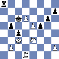 Melkumyan - Romanchuk (chess.com INT, 2023)