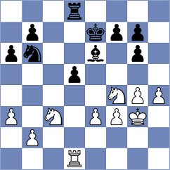 Giri - Akobian (chess.com INT, 2024)
