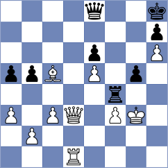 Andreev - Sibashvili (chess.com INT, 2021)