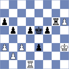 Niekras - Chigaev (chess.com INT, 2024)