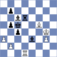 Sahil - Urazayev (chess.com INT, 2021)