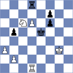 Leiva Rodriguez - Estrada Nieto (Chess.com INT, 2021)