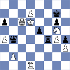 Burdalev - Valdes (Chess.com INT, 2020)