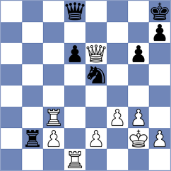 Camacho Collados - Mazurkiewicz (chess.com INT, 2024)
