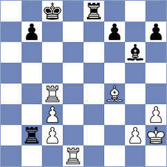 Gheorghiu - Kakabayaev (Chess.com INT, 2021)