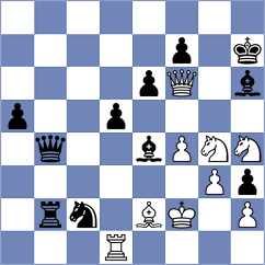 Castellanos Gomez - Shandrygin (chess.com INT, 2024)