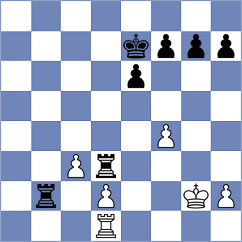 Yang - Dubov (chess.com INT, 2023)