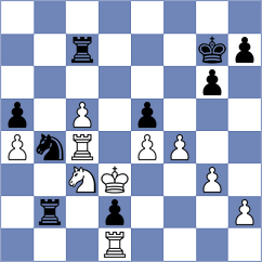 Feliz - Mitev (chess.com INT, 2024)