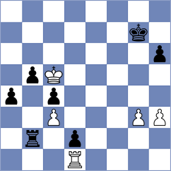 Zakarian - Yakovich (Chess.com INT, 2020)