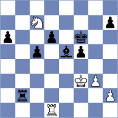 Goncharov - Shipov (chess.com INT, 2021)