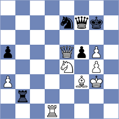 Drygalov - Miladinovic (chess.com INT, 2024)