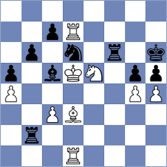 Piesik - Yuan (chess.com INT, 2023)